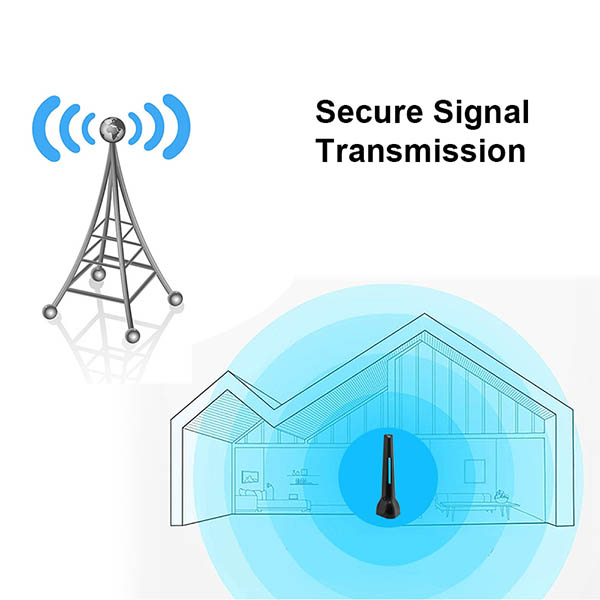 New Design Portable Free Cable TV Antenna Indoor HD digital TV aerial Antenna
