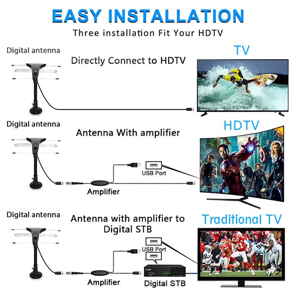 High Gain 75 Ohm Fm Uhf Vhf Dvbt2 Digital vhf yagi outdoor indoor hdtv tv antenna